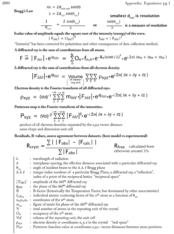 B01.Equations_Part1.jpg