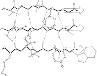 Fig 21