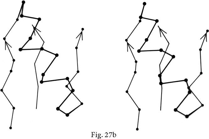 Fig 27b