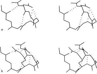 Fig 55