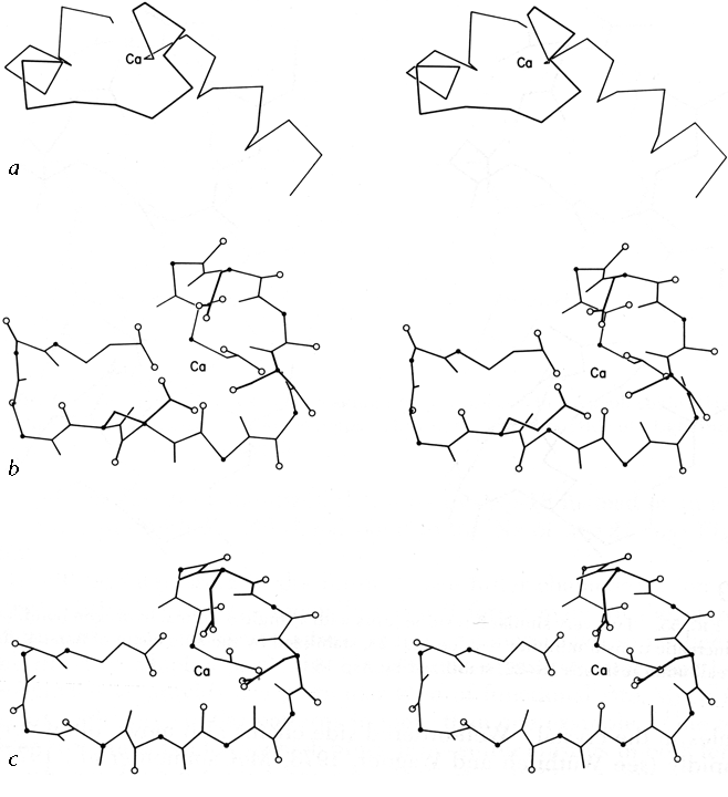 Fig 56